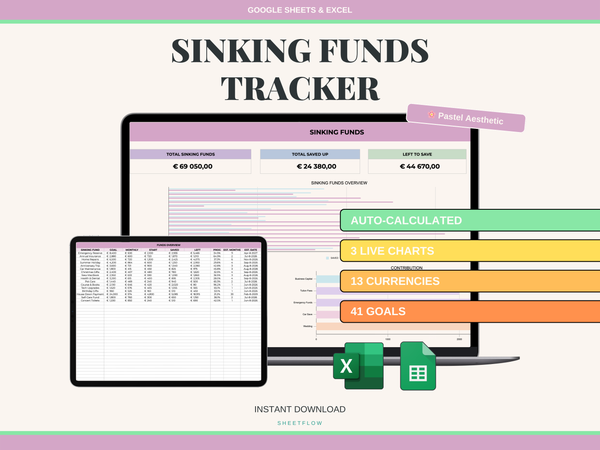 Sinking Funds Tracker