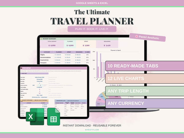 Travel Planner