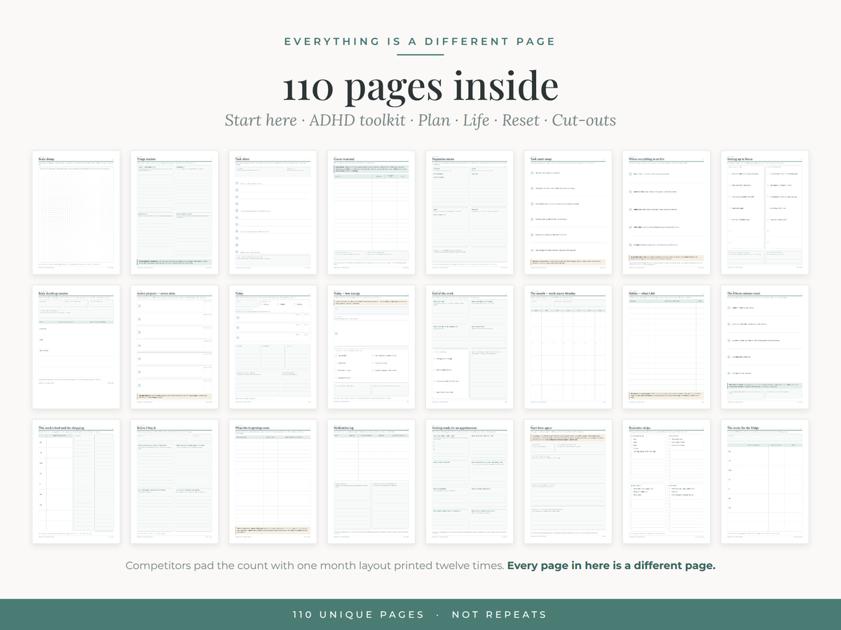 What is inside the ADHD Life Planner — 110 pages, 6 parts
