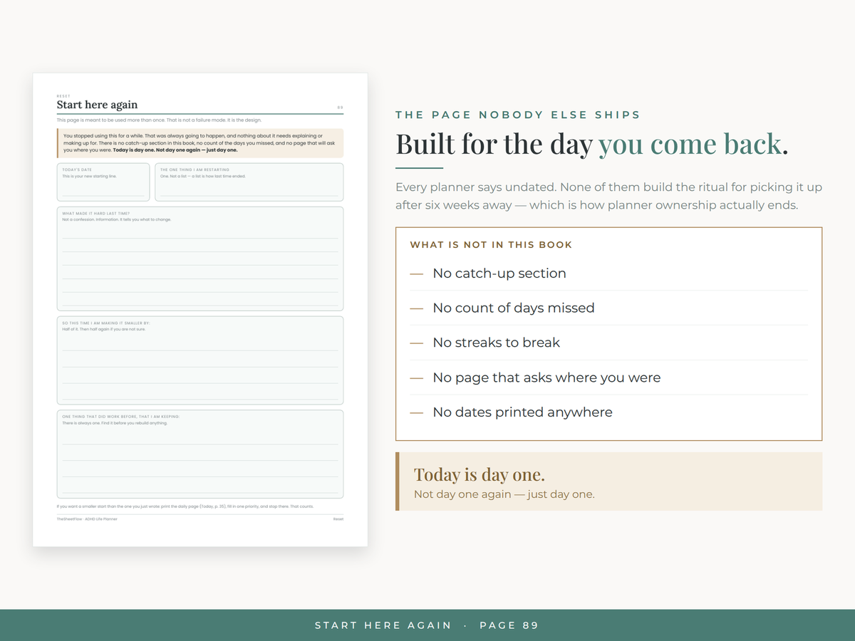 Start Here Again — the page for the day you come back