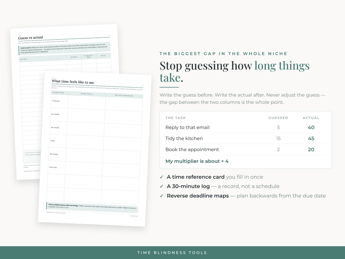 Guess versus Actual — learn your own time multiplier