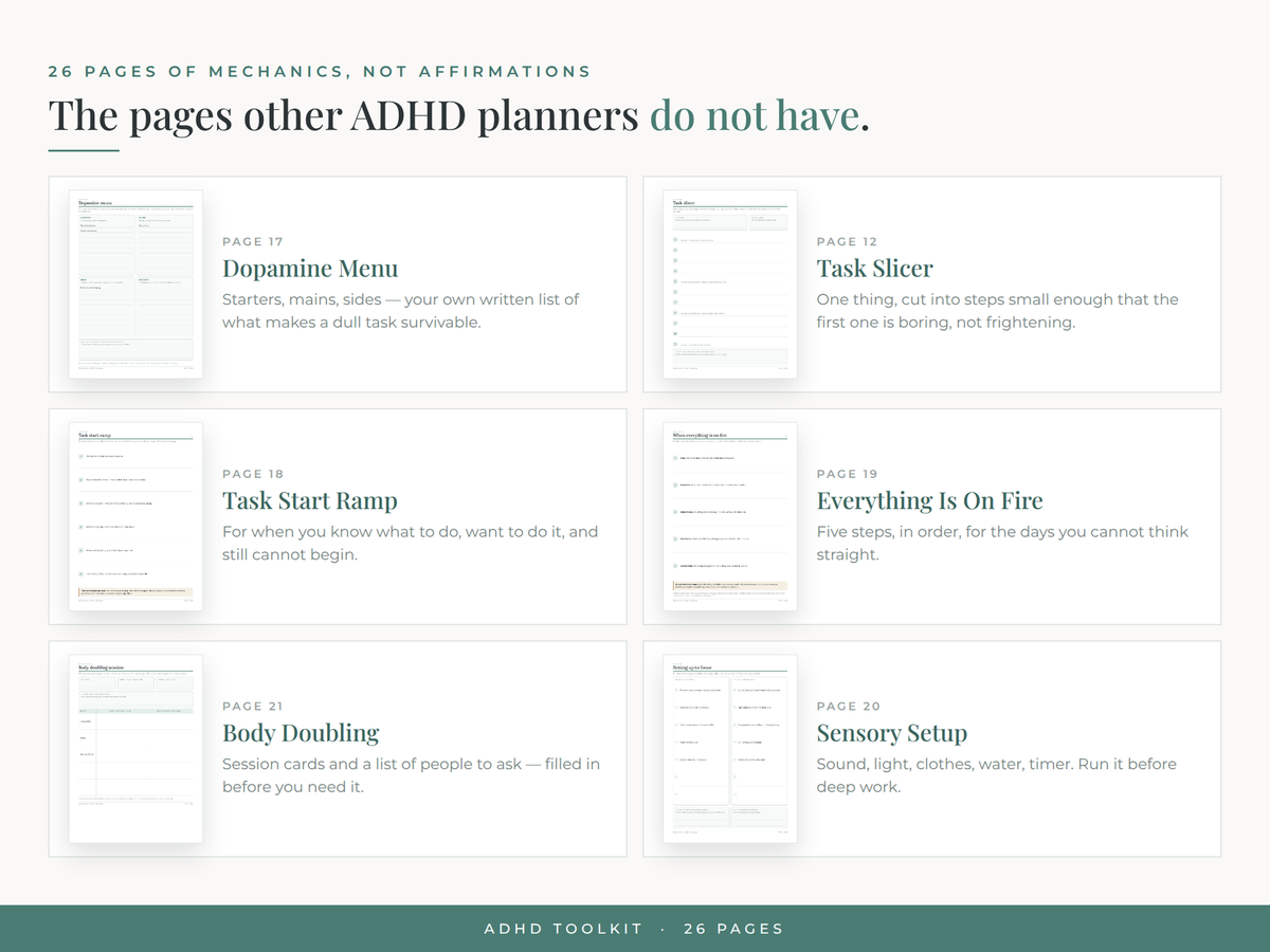 ADHD toolkit — task slicer, start ramp, dopamine menu, triage station