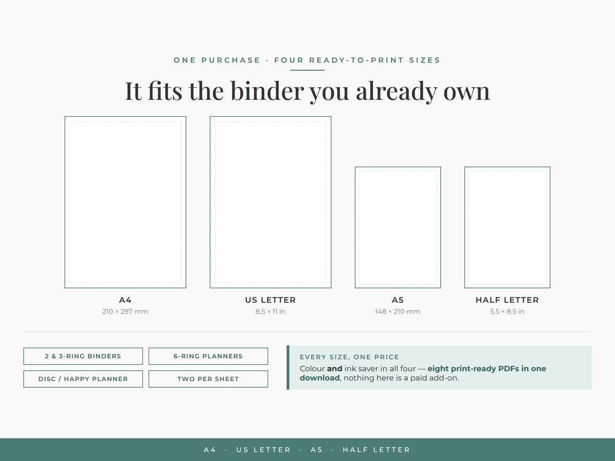 Four paper sizes — A4, US Letter, A5 and Half Letter