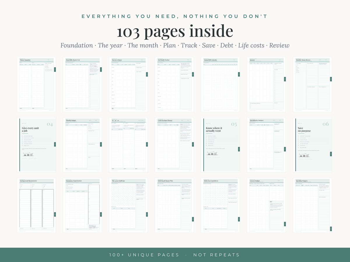 What is inside the Budget Planner Printable — 103 pages, 9 sections