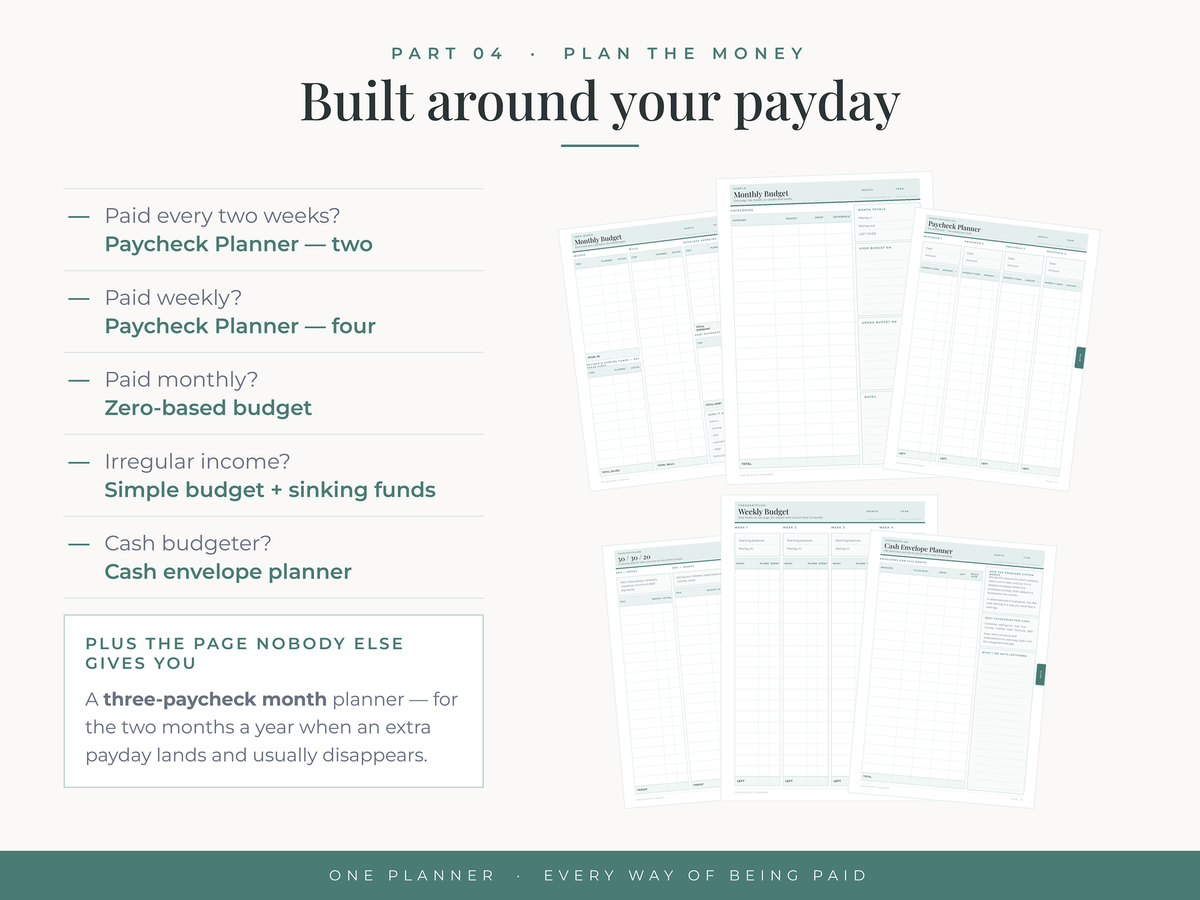 Paycheck planner pages for biweekly, weekly and irregular pay