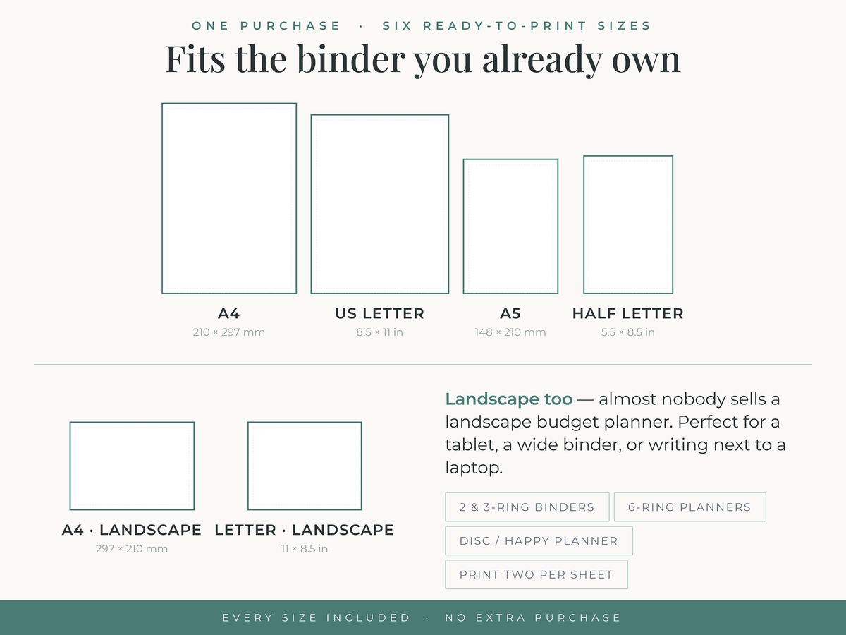 Four paper sizes — A4, US Letter, A5 and Half Letter