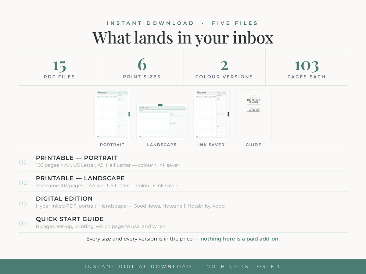 What you get — 15 PDF files plus a quick start guide