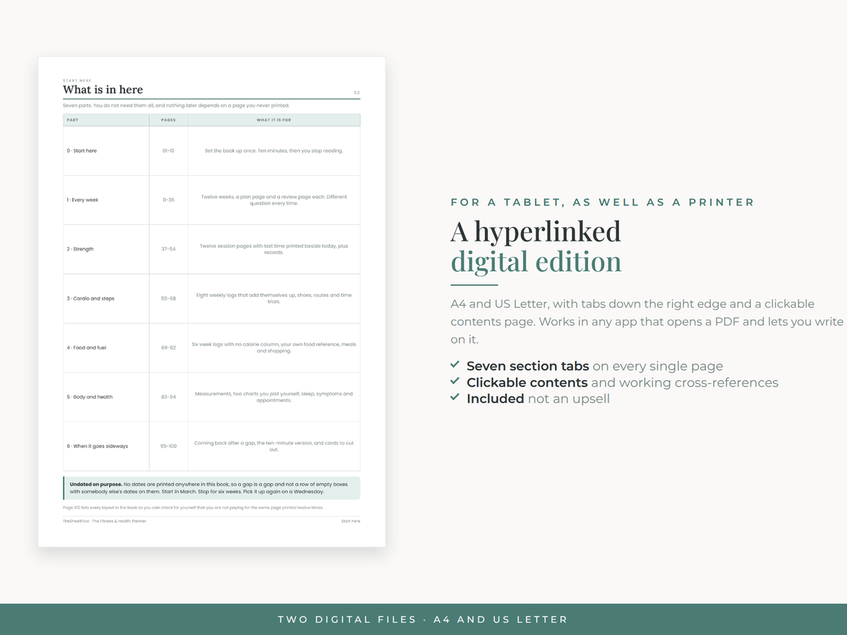 Hyperlinked digital edition for tablets
