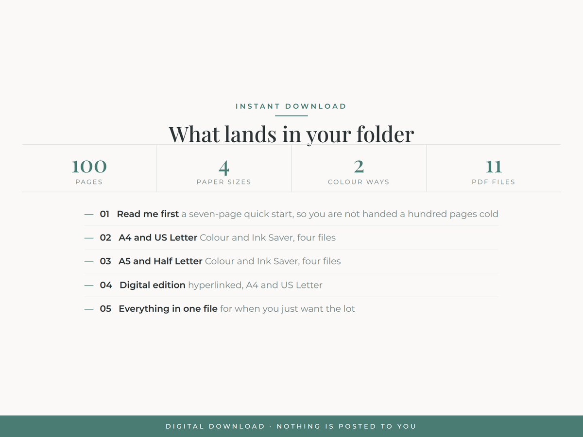 What you download — five files, colour and ink saver