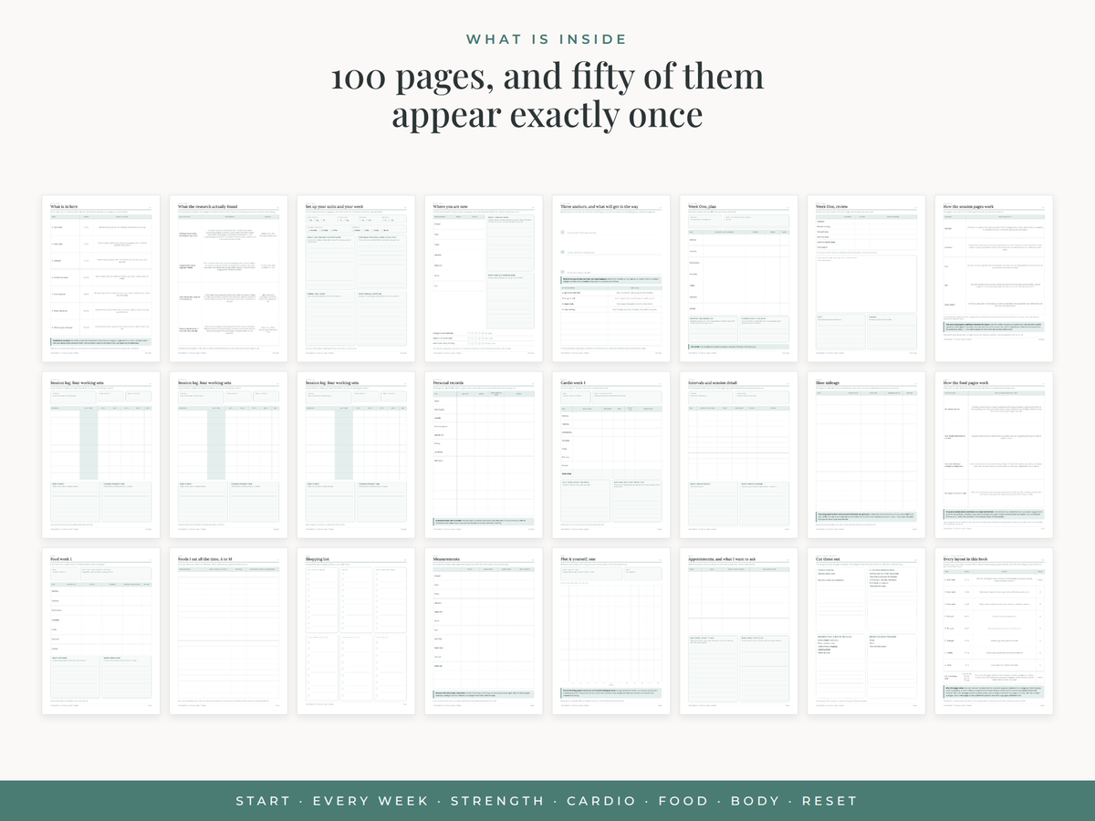 What is inside — 100 pages across seven parts