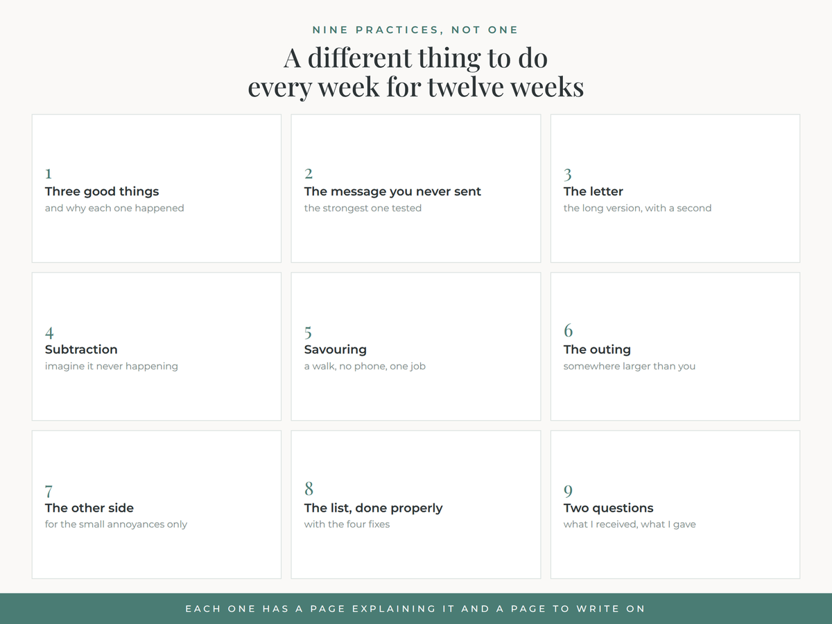 Nine different gratitude practices, each with the study it came from