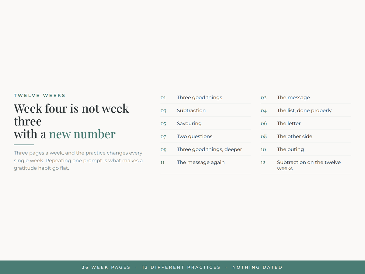 Twelve weeks, a different practice every week