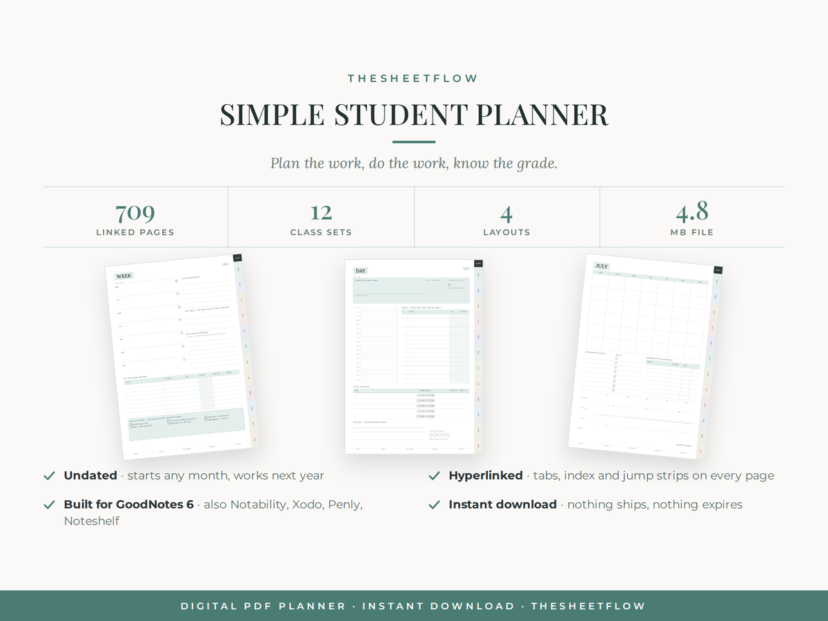 What is inside the Student Planner