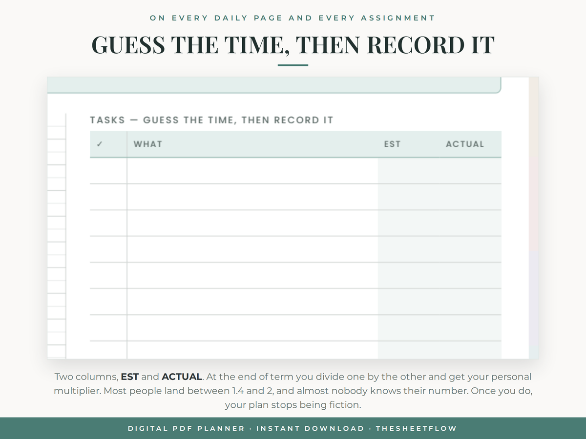 Est and Actual columns on every daily page and assignment