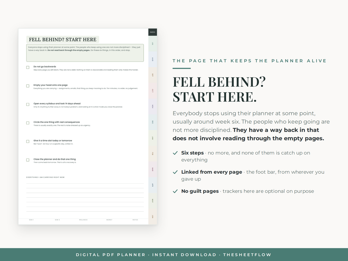Fell behind? Start here — six steps and a way back in