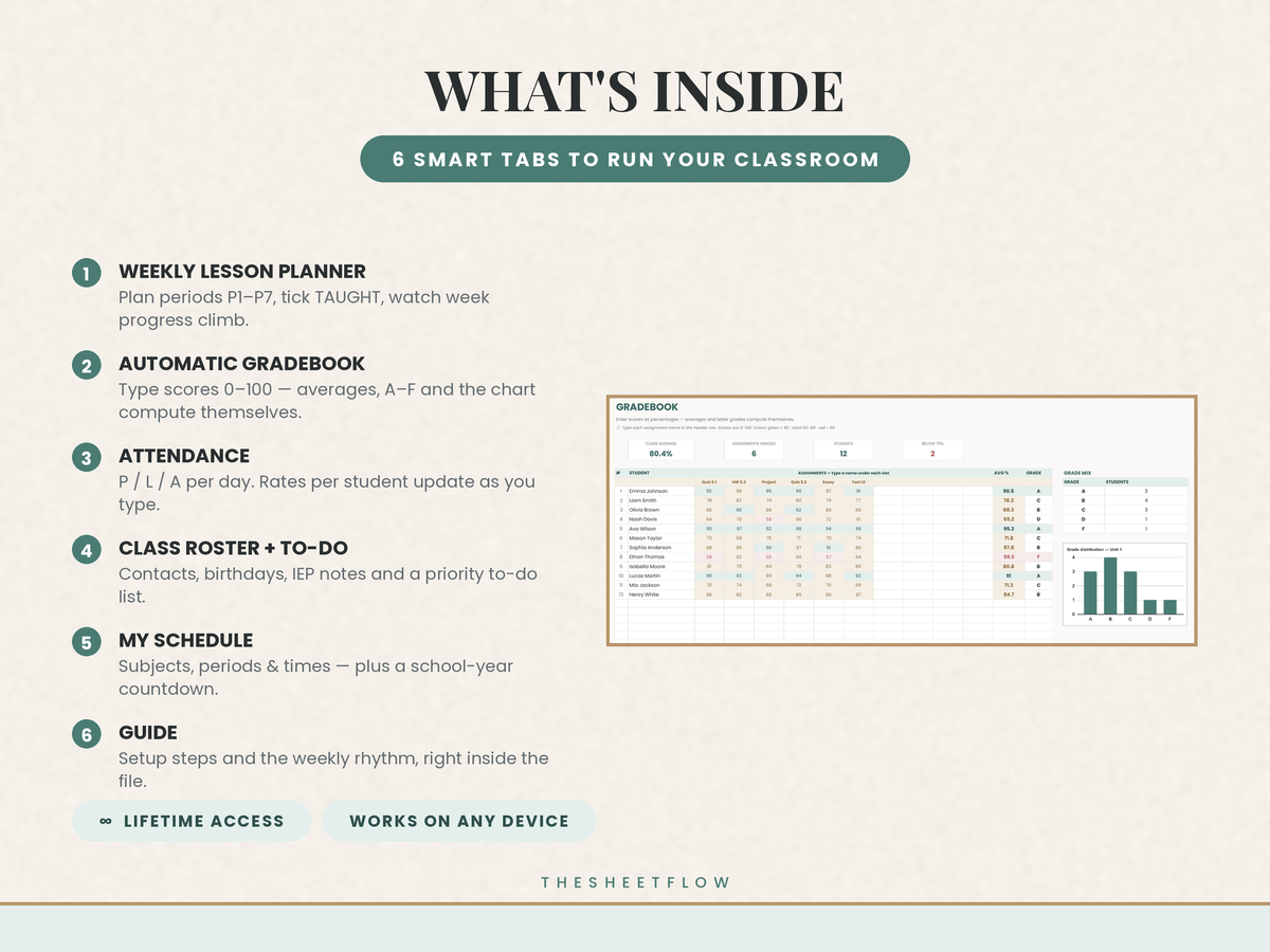 What is inside the Teacher Planner — six linked tabs
