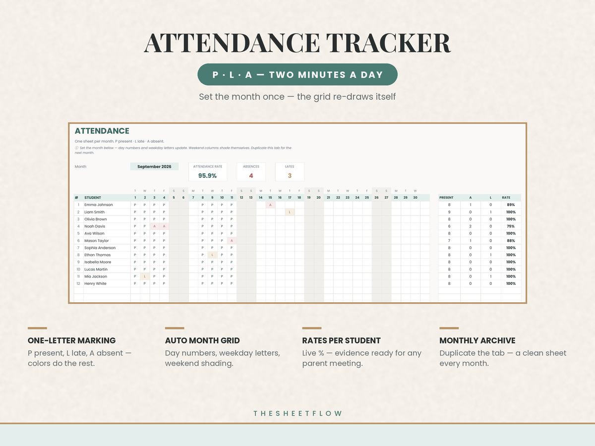 Attendance tab — mark P, L or A and rates update live
