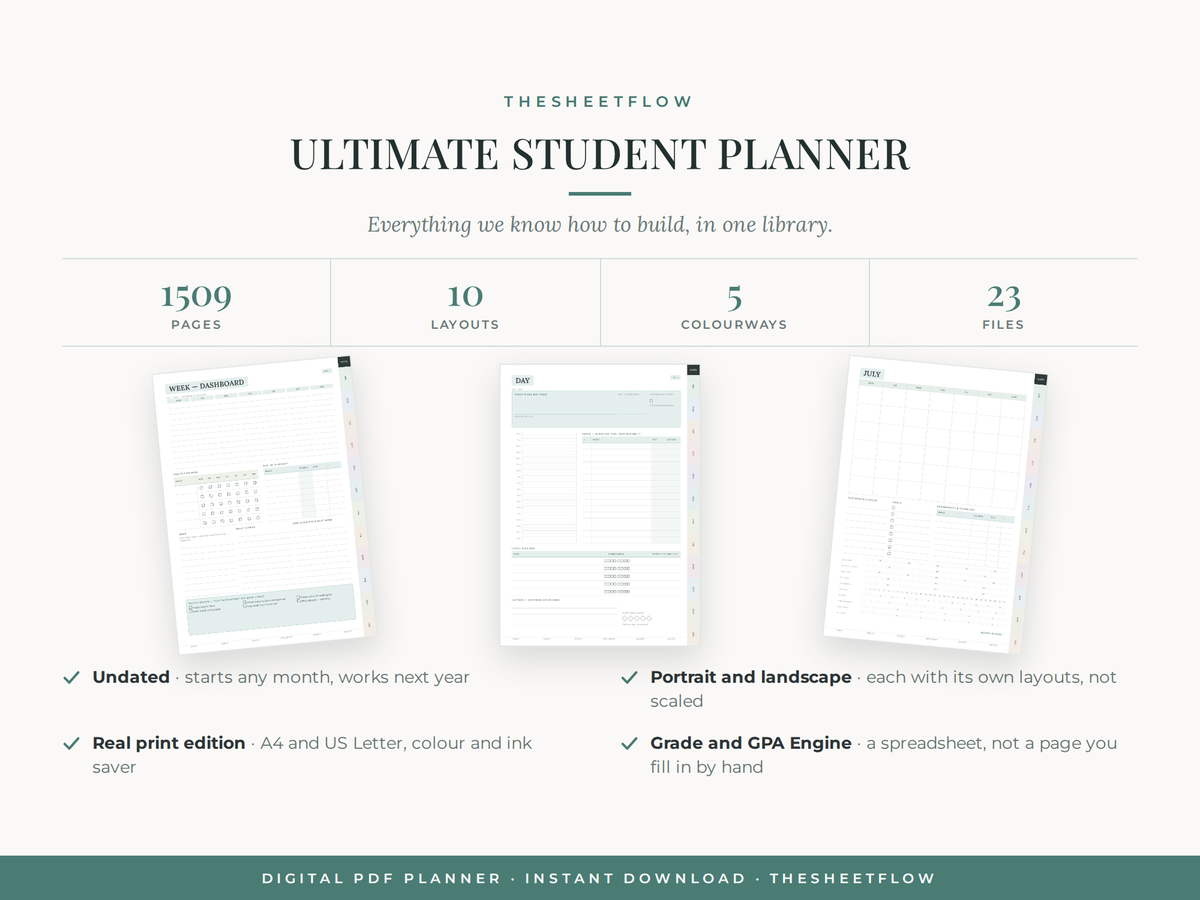 What is inside the Ultimate Student Planner