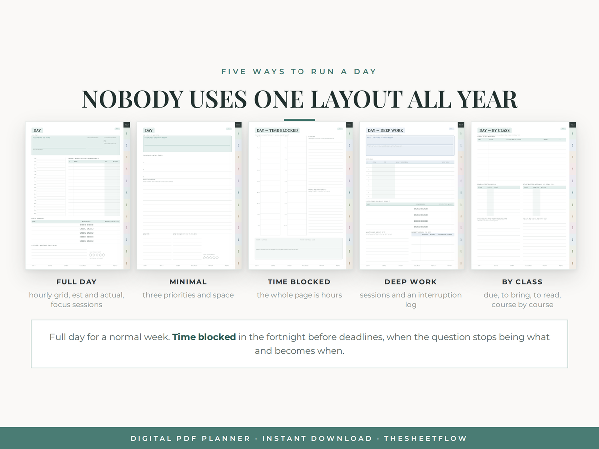 Five daily layouts — full day, minimal, time blocked, deep work, by class